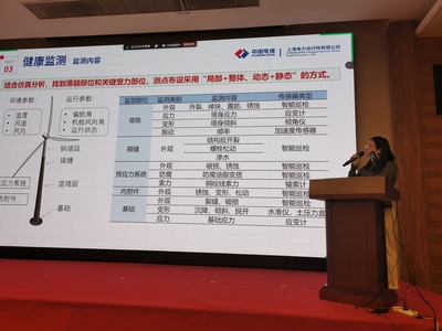 盈建科軟件 立足上海，引領安全軟件開發新浪潮